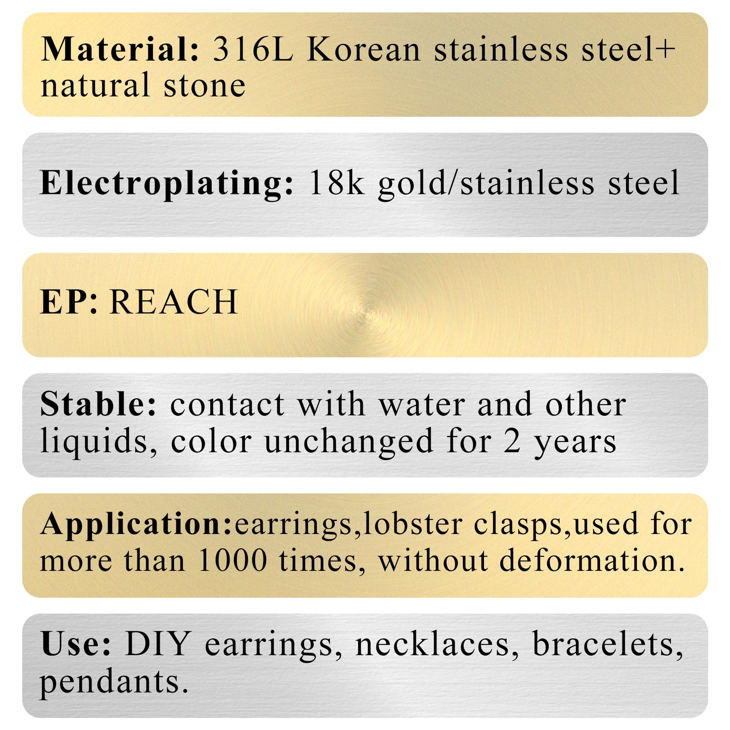 GUFEATHER MD41,jewelry accessories,316L stainless steel,natural stone,charms,hand made,jewelry making,diy pendants,2pcs/lot